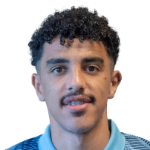 Aloyayari Abdulmalik