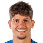 Berto González