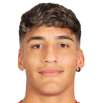 Iker Benito